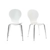 Gruppo di 2 sedie design color bianco NEW ABIGAIL